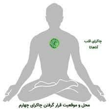 چاکرای چهارم قلب