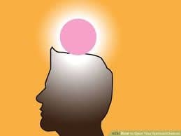 چاکرای هفتم - چاکراه تاج